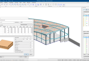 Efficient CLT Design